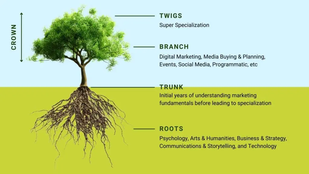 First-Principles-Thinking